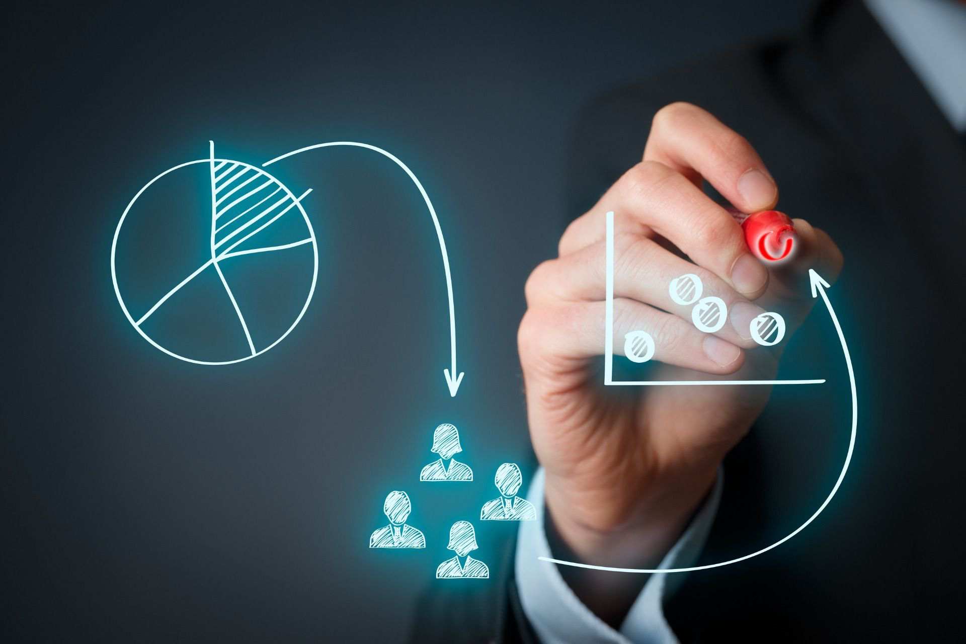 social media management ,marketing company